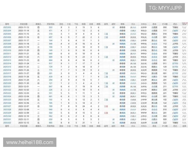 安徽快三今日开奖结果最新公布查询