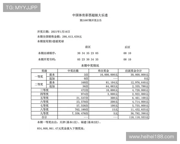 大乐透第10001期开奖结果最新公布